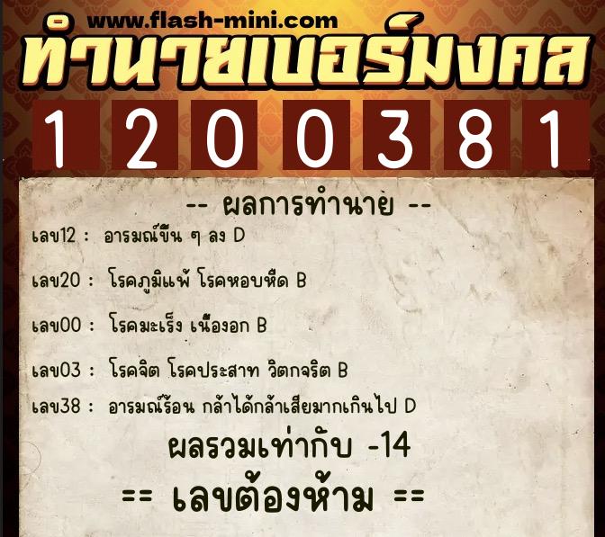 ทำนายเบอร์มงคล 0XX-1200381  ทำนายเบอร์มงคล หมายเลข 067-120038 