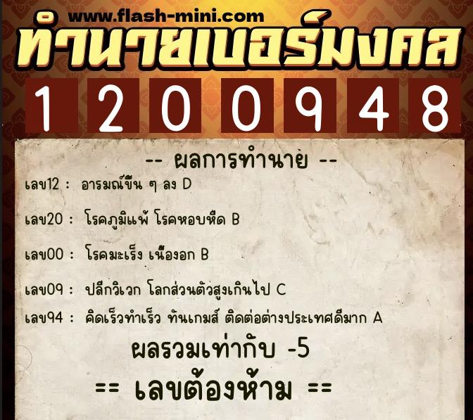 ทำนายเบอร์มงคล 0XX-1200948 ทำนายเบอร์มงคล หมายเลข 084-120094 ทำนายเบอร์มงคล 0XX-1200948 ทำนายเบอร์มงคล หมายเลข 084-120094