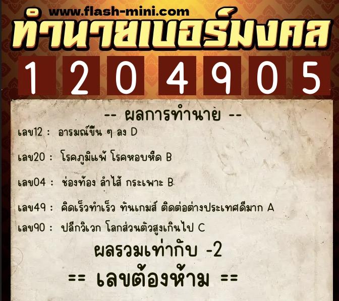 ทำนายเบอร์มงคล 0XX-1204905  ทำนายเบอร์มงคล หมายเลข 096-120490 