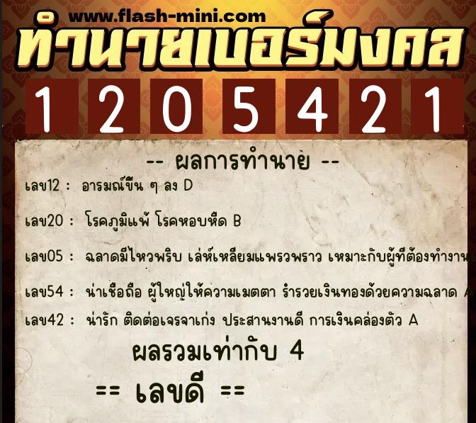 ทำนายเบอร์มงคล 0XX-1205421  ทำนายเบอร์มงคล หมายเลข 083-120542 