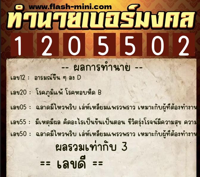 ทำนายเบอร์มงคล 0XX-1205502  ทำนายเบอร์มงคล หมายเลข 080-120550 