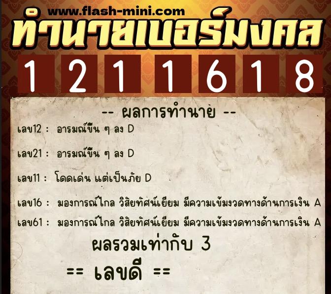 ทำนายเบอร์มงคล 0XX-1211618  ทำนายเบอร์มงคล หมายเลข 080-121161 