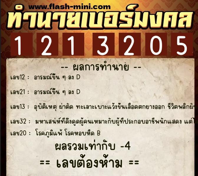 ทำนายเบอร์มงคล 0XX-1213205 ทำนายเบอร์มงคล หมายเลข 066-121320 ทำนายเบอร์มงคล 0XX-1213205 ทำนายเบอร์มงคล หมายเลข 066-121320