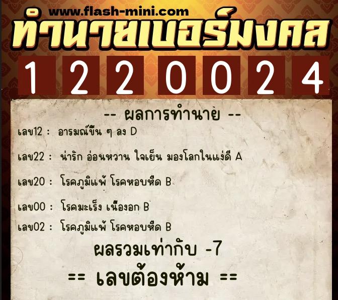 ทำนายเบอร์มงคล 0XX-1220024  ทำนายเบอร์มงคล หมายเลข 096-122002 