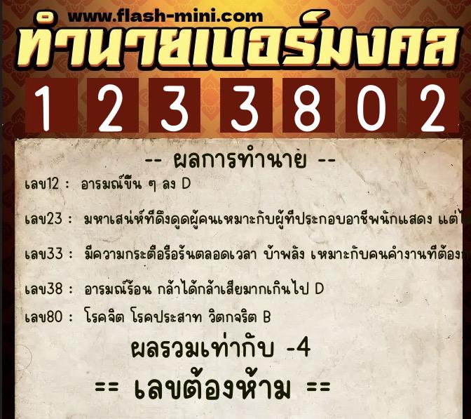 ทำนายเบอร์มงคล 0XX-1233802 ทำนายเบอร์มงคล หมายเลข 081-123380 ทำนายเบอร์มงคล 0XX-1233802 ทำนายเบอร์มงคล หมายเลข 081-123380