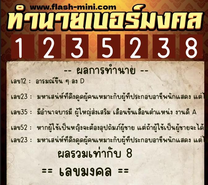 ทำนายเบอร์มงคล 0XX-1235238 ทำนายเบอร์มงคล หมายเลข 064-123523 ทำนายเบอร์มงคล 0XX-1235238 ทำนายเบอร์มงคล หมายเลข 064-123523
