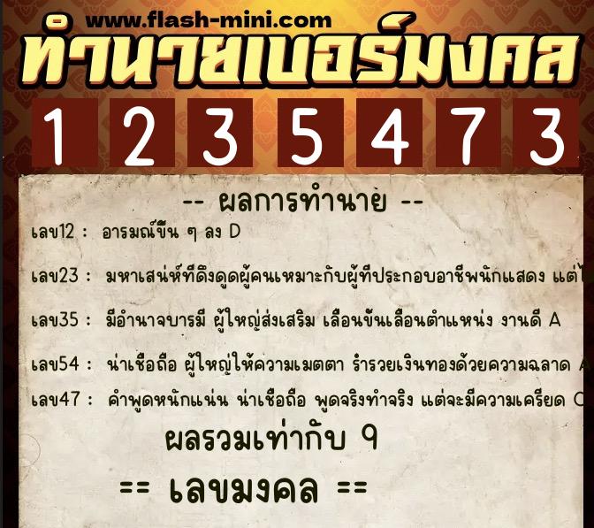 ทำนายเบอร์มงคล 0XX-1235473  ทำนายเบอร์มงคล หมายเลข 096-123547 
