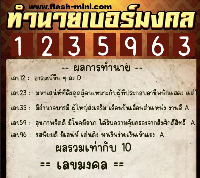 ทำนายเบอร์มงคล 0XX-1235963  ทำนายเบอร์มงคล หมายเลข 062-123596 