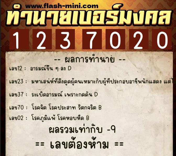 ทำนายเบอร์มงคล 0XX-1237020  ทำนายเบอร์มงคล หมายเลข 062-123702 