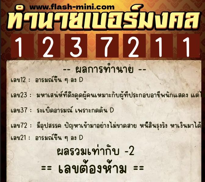 ทำนายเบอร์มงคล 0XX-1237211 ทำนายเบอร์มงคล หมายเลข 060-123721 ทำนายเบอร์มงคล 0XX-1237211 ทำนายเบอร์มงคล หมายเลข 060-123721