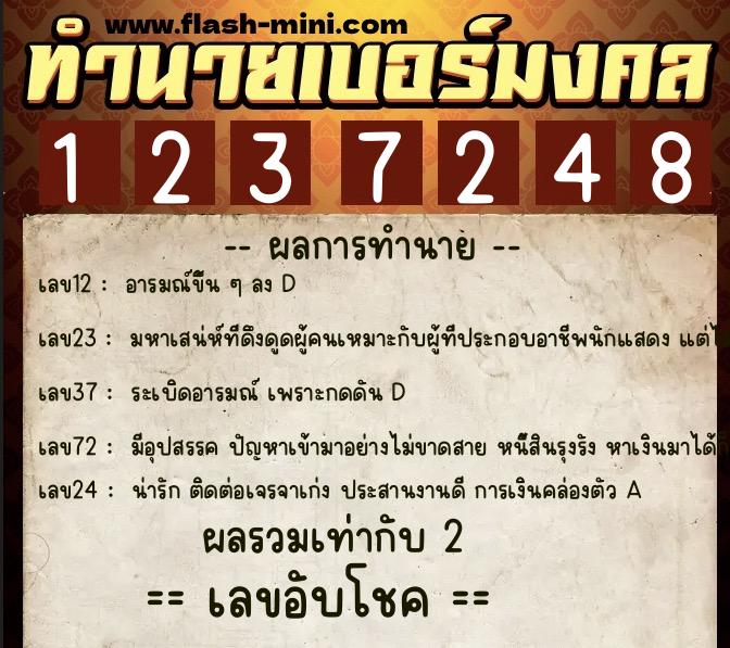 ทำนายเบอร์มงคล 0XX-1237248  ทำนายเบอร์มงคล หมายเลข 085-123724 