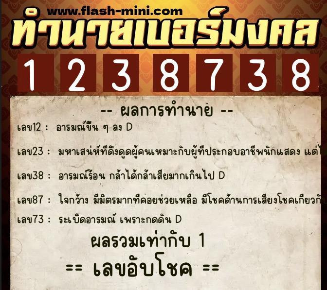 ทำนายเบอร์มงคล 0XX-1238738 ทำนายเบอร์มงคล หมายเลข 060-123873 ทำนายเบอร์มงคล 0XX-1238738 ทำนายเบอร์มงคล หมายเลข 060-123873