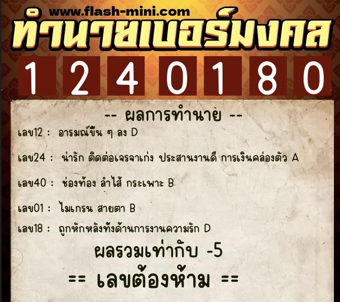 ทำนายเบอร์มงคล 0XX-1240180 ทำนายเบอร์มงคล หมายเลข 064-124018 ทำนายเบอร์มงคล 0XX-1240180 ทำนายเบอร์มงคล หมายเลข 064-124018