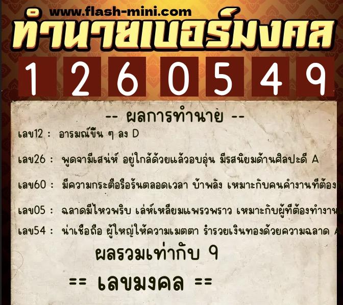 ทำนายเบอร์มงคล 0XX-1260549 ทำนายเบอร์มงคล หมายเลข 089-126054 ทำนายเบอร์มงคล 0XX-1260549 ทำนายเบอร์มงคล หมายเลข 089-126054