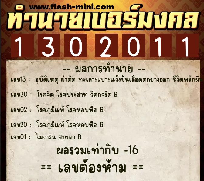 ทำนายเบอร์มงคล 0XX-1302011  ทำนายเบอร์มงคล หมายเลข 081-130201 
