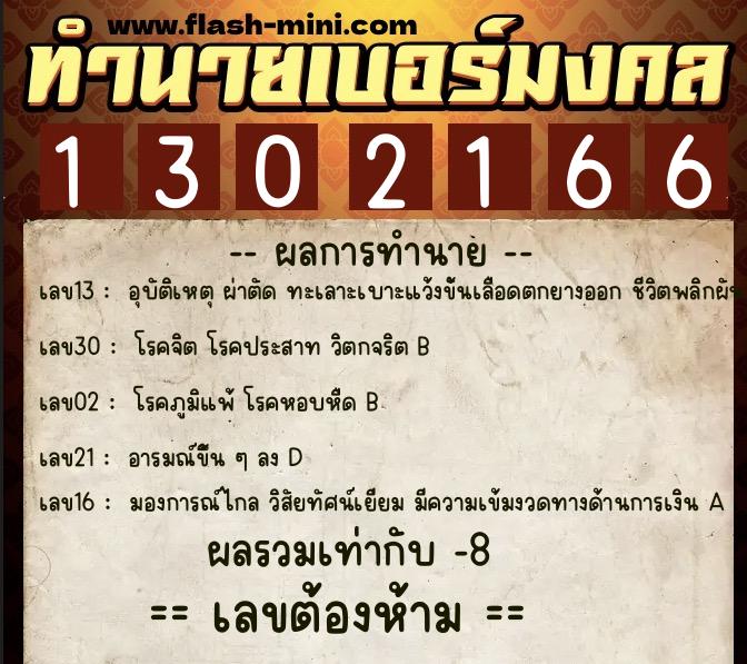 ทำนายเบอร์มงคล 0XX-1302166  ทำนายเบอร์มงคล หมายเลข 090-130216 
