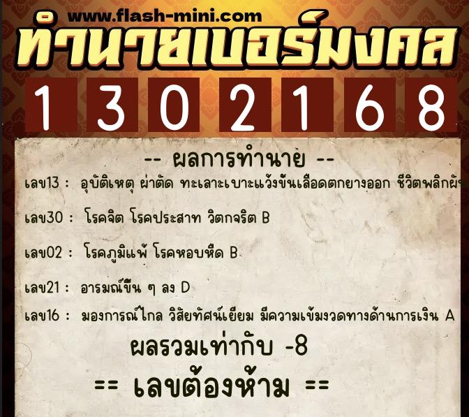 ทำนายเบอร์มงคล 0XX-1302168 ทำนายเบอร์มงคล หมายเลข 067-130216 ทำนายเบอร์มงคล 0XX-1302168 ทำนายเบอร์มงคล หมายเลข 067-130216