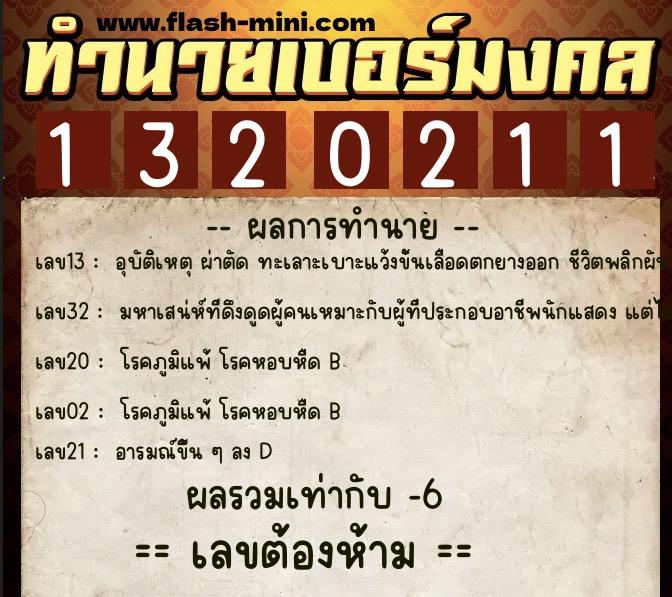ทำนายเบอร์มงคล 0XX-1320211 ทำนายเบอร์มงคล หมายเลข 096-132021 ทำนายเบอร์มงคล 0XX-1320211 ทำนายเบอร์มงคล หมายเลข 096-132021