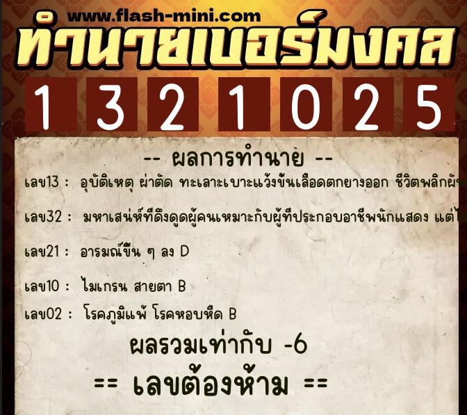 ทำนายเบอร์มงคล 0XX-1321025 ทำนายเบอร์มงคล หมายเลข 061-132102 ทำนายเบอร์มงคล 0XX-1321025 ทำนายเบอร์มงคล หมายเลข 061-132102