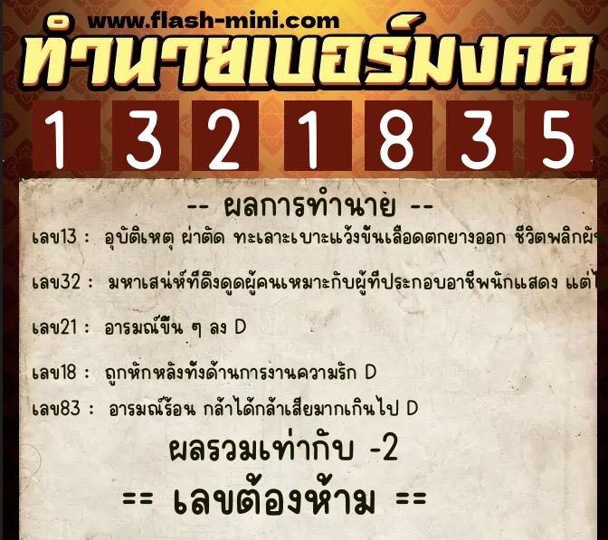 ทำนายเบอร์มงคล 0XX-1321835 ทำนายเบอร์มงคล หมายเลข 083-132183 ทำนายเบอร์มงคล 0XX-1321835 ทำนายเบอร์มงคล หมายเลข 083-132183