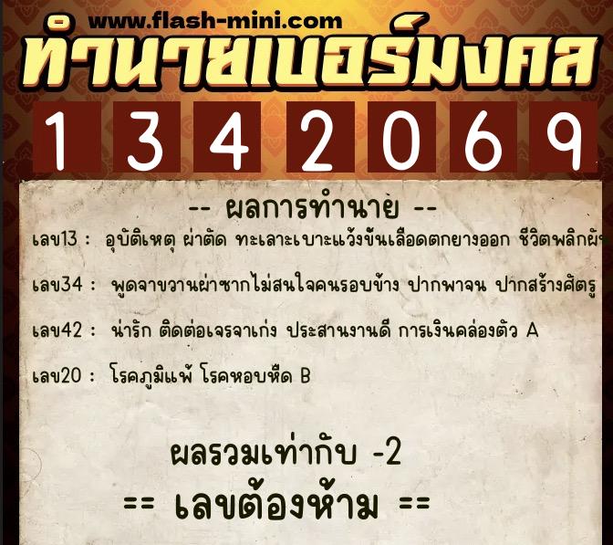 ทำนายเบอร์มงคล 0XX-1342069 ทำนายเบอร์มงคล หมายเลข 095-134206 ทำนายเบอร์มงคล 0XX-1342069 ทำนายเบอร์มงคล หมายเลข 095-134206