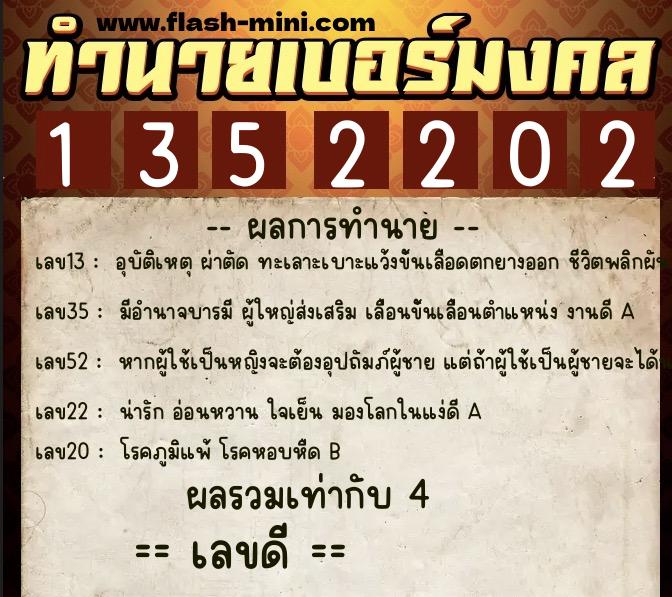 ทำนายเบอร์มงคล 0XX-1352202 ทำนายเบอร์มงคล หมายเลข 083-135220 ทำนายเบอร์มงคล 0XX-1352202 ทำนายเบอร์มงคล หมายเลข 083-135220