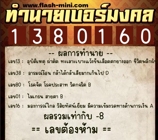 ทำนายเบอร์มงคล 0XX-1380160  ทำนายเบอร์มงคล หมายเลข 080-138016 