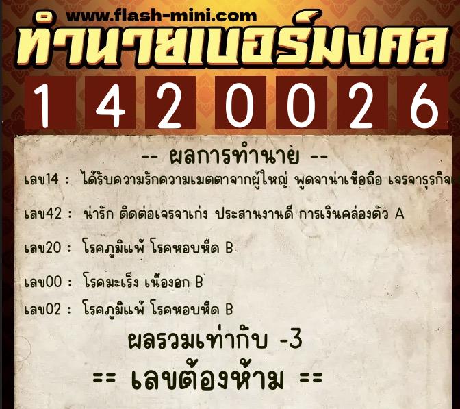 ทำนายเบอร์มงคล 0XX-1420026 ทำนายเบอร์มงคล หมายเลข 085-142002 ทำนายเบอร์มงคล 0XX-1420026 ทำนายเบอร์มงคล หมายเลข 085-142002