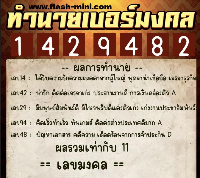 ทำนายเบอร์มงคล 0XX-1429482 ทำนายเบอร์มงคล หมายเลข 093-142948 ทำนายเบอร์มงคล 0XX-1429482 ทำนายเบอร์มงคล หมายเลข 093-142948