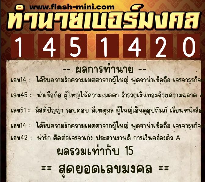 ทำนายเบอร์มงคล 0XX-1451420 ทำนายเบอร์มงคล หมายเลข 080-145142 ทำนายเบอร์มงคล 0XX-1451420 ทำนายเบอร์มงคล หมายเลข 080-145142