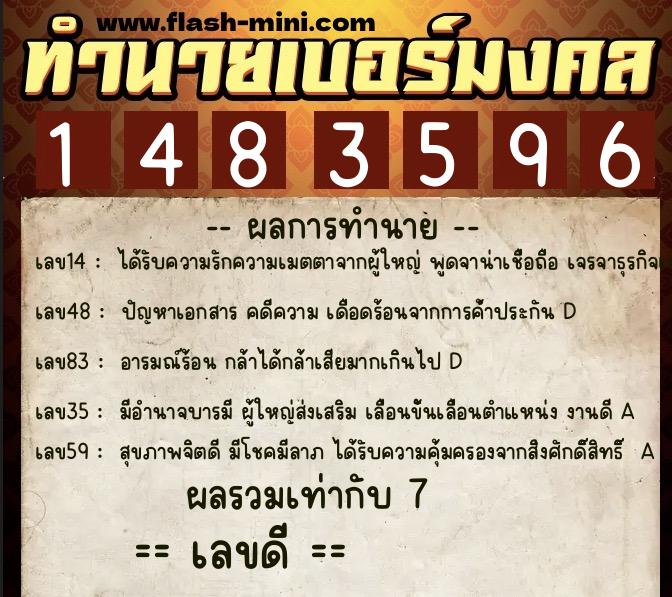 ทำนายเบอร์มงคล 0XX-1483596  ทำนายเบอร์มงคล หมายเลข 067-148359 