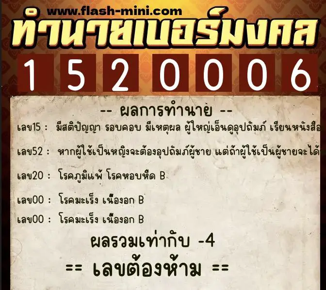 ทำนายเบอร์มงคล 0XX-1520006  ทำนายเบอร์มงคล หมายเลข 091-152000 