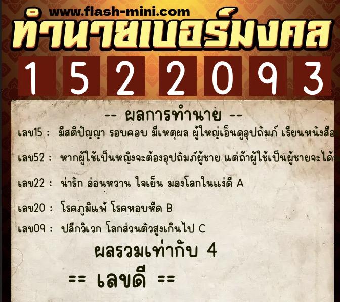 ทำนายเบอร์มงคล 0XX-1522093  ทำนายเบอร์มงคล หมายเลข 092-152209 