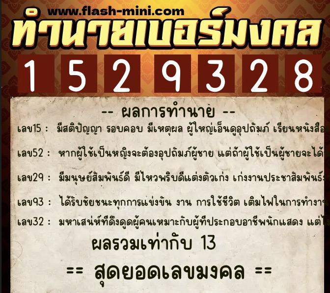 ทำนายเบอร์มงคล 0XX-1529328  ทำนายเบอร์มงคล หมายเลข 092-152932 