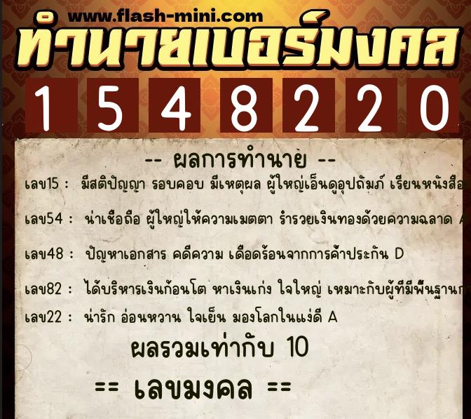 ทำนายเบอร์มงคล 0XX-1548220 ทำนายเบอร์มงคล หมายเลข 091-154822 ทำนายเบอร์มงคล 0XX-1548220 ทำนายเบอร์มงคล หมายเลข 091-154822