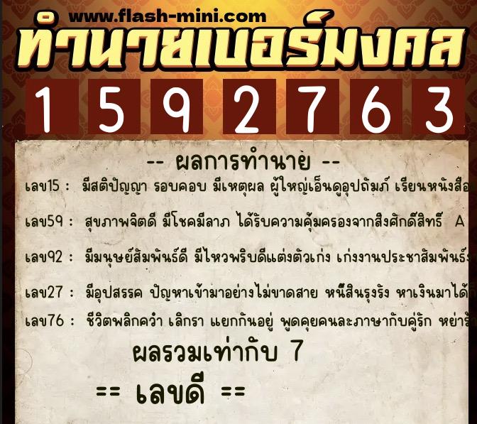 ทำนายเบอร์มงคล 0XX-1592763  ทำนายเบอร์มงคล หมายเลข 060-159276 
