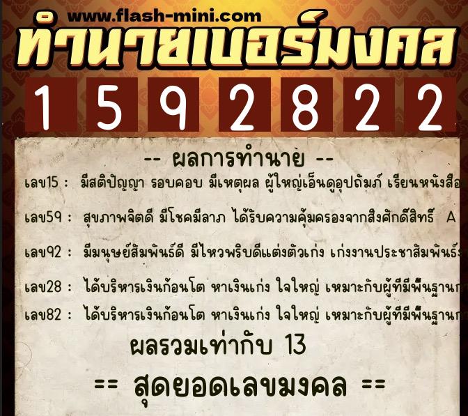 ทำนายเบอร์มงคล 0XX-1592822 ทำนายเบอร์มงคล หมายเลข 092-159282 ทำนายเบอร์มงคล 0XX-1592822 ทำนายเบอร์มงคล หมายเลข 092-159282