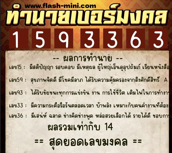 ทำนายเบอร์มงคล 0XX-1593363  ทำนายเบอร์มงคล หมายเลข 093-159336 