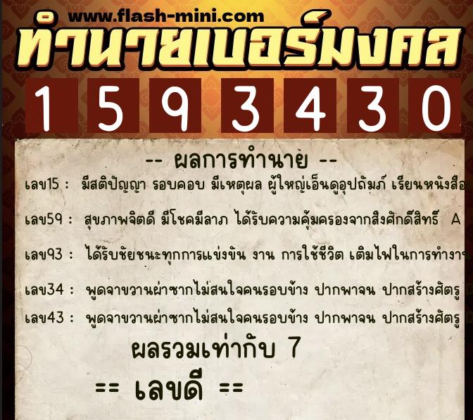 ทำนายเบอร์มงคล 0XX-1593430  ทำนายเบอร์มงคล หมายเลข 096-159343 