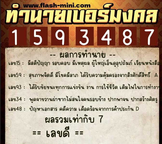 ทำนายเบอร์มงคล 0XX-1593487 ทำนายเบอร์มงคล หมายเลข 067-159348 ทำนายเบอร์มงคล 0XX-1593487 ทำนายเบอร์มงคล หมายเลข 067-159348