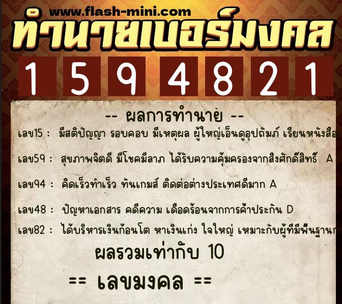 ทำนายเบอร์มงคล 0XX-1594821  ทำนายเบอร์มงคล หมายเลข 062-159482 