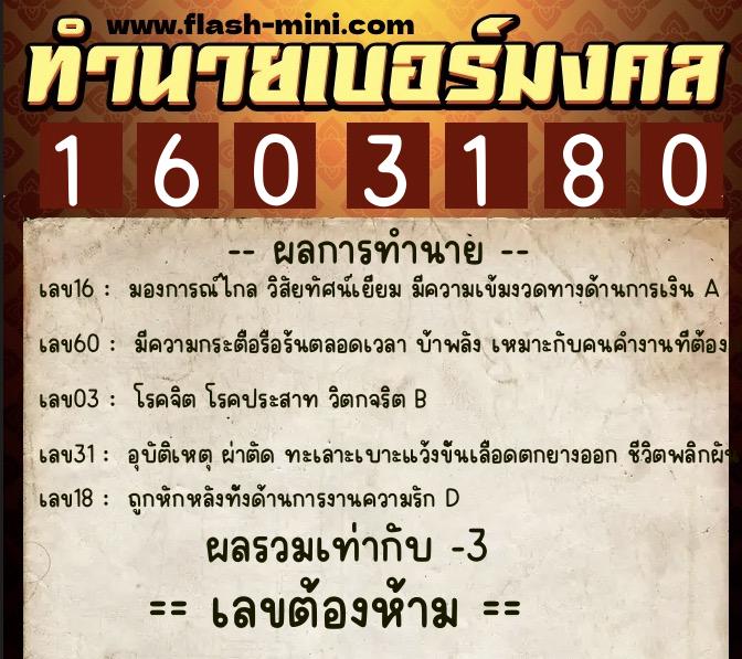 ทำนายเบอร์มงคล 0XX-1603180 ทำนายเบอร์มงคล หมายเลข 062-160318 ทำนายเบอร์มงคล 0XX-1603180 ทำนายเบอร์มงคล หมายเลข 062-160318