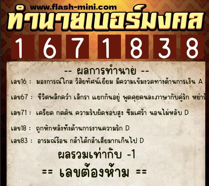 ทำนายเบอร์มงคล 0XX-1671838  ทำนายเบอร์มงคล หมายเลข 085-167183 