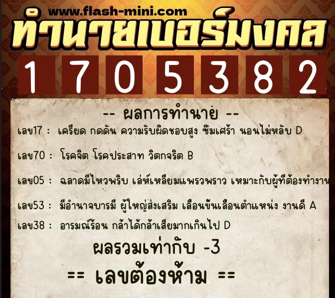 ทำนายเบอร์มงคล 0XX-1705382 ทำนายเบอร์มงคล หมายเลข 090-170538 ทำนายเบอร์มงคล 0XX-1705382 ทำนายเบอร์มงคล หมายเลข 090-170538