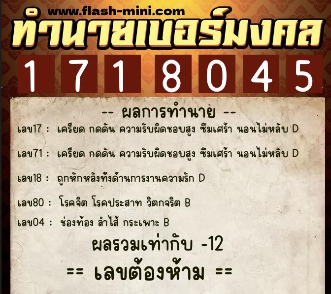 ทำนายเบอร์มงคล 0XX-1718045  ทำนายเบอร์มงคล หมายเลข 081-171804 