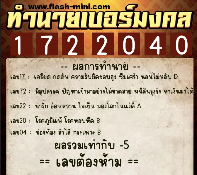 ทำนายเบอร์มงคล 0XX-1722040 ทำนายเบอร์มงคล หมายเลข 086-172204 ทำนายเบอร์มงคล 0XX-1722040 ทำนายเบอร์มงคล หมายเลข 086-172204