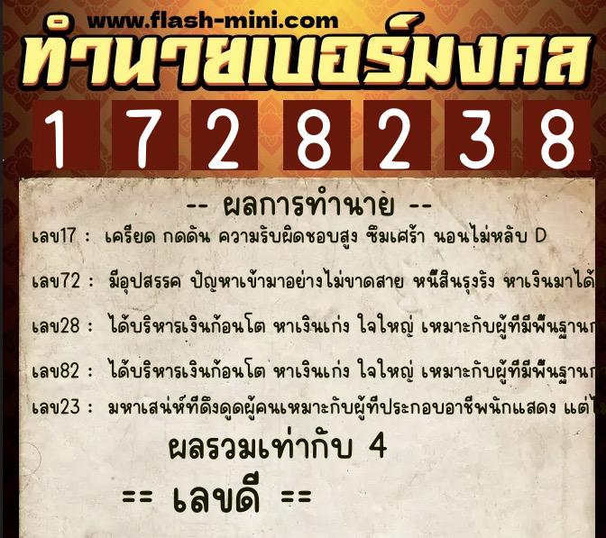 ทำนายเบอร์มงคล 0XX-1728238 ทำนายเบอร์มงคล หมายเลข 095-172823 ทำนายเบอร์มงคล 0XX-1728238 ทำนายเบอร์มงคล หมายเลข 095-172823
