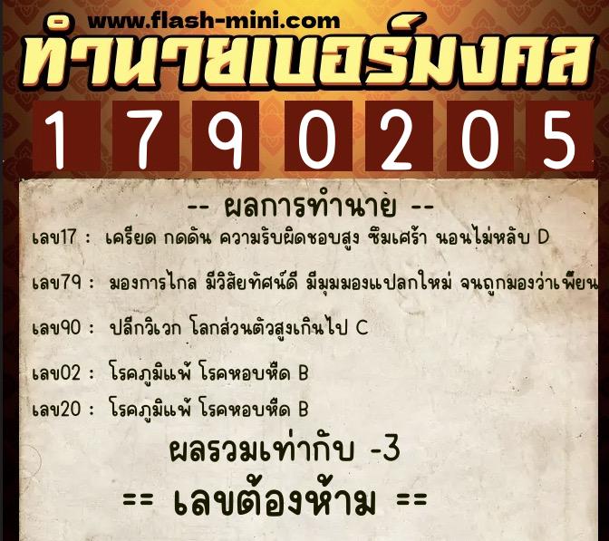 ทำนายเบอร์มงคล 0XX-1790205  ทำนายเบอร์มงคล หมายเลข 067-179020 