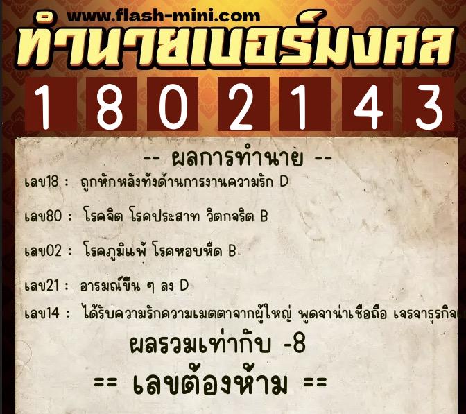 ทำนายเบอร์มงคล 0XX-1802143  ทำนายเบอร์มงคล หมายเลข 085-180214 