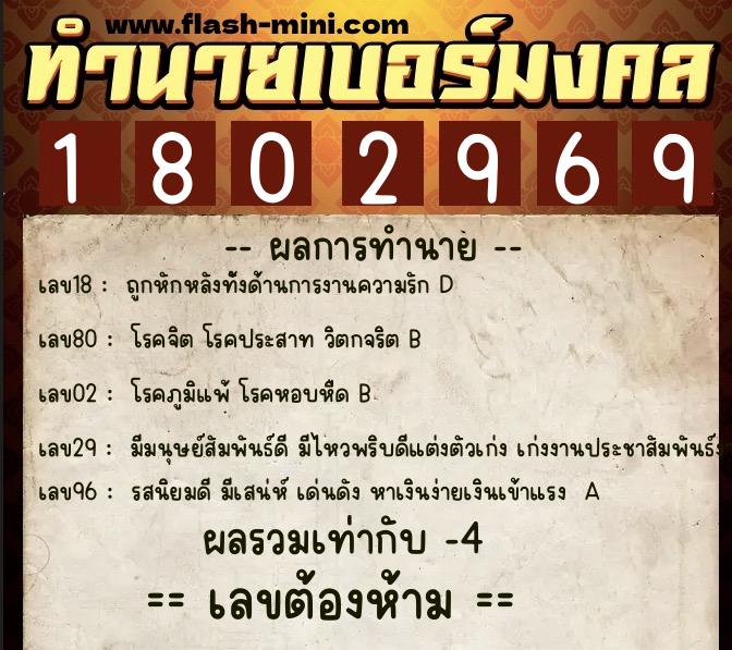 ทำนายเบอร์มงคล 0XX-1802969  ทำนายเบอร์มงคล หมายเลข 092-180296 
